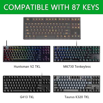 Logi キーボードカバー ネイビー Logi キーボードカバー ネイビー Amazon.co.jp: ロジクール MX Keys/MX